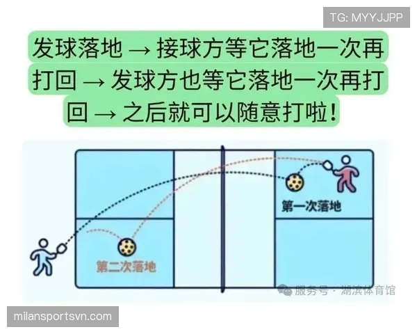 猜边规则到底是怎么判定发球位置和权利分配的详细拆解