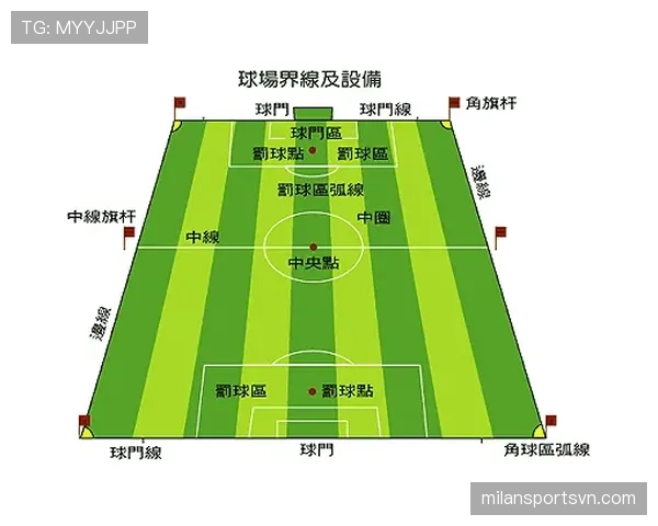球员资格规则详解：国际足联对比赛参赛条件的严格判定标准