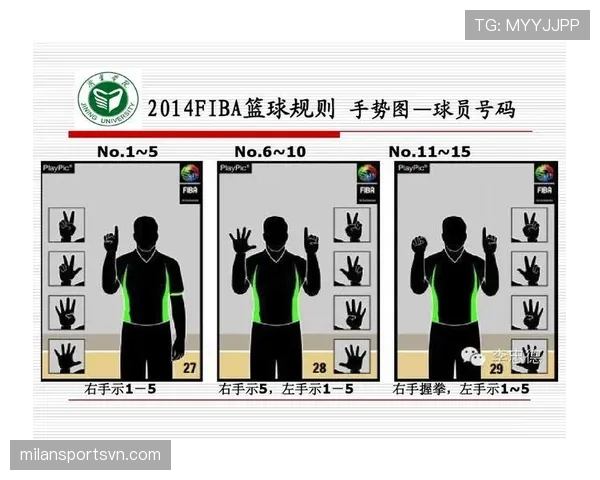 篮球推人犯规如何判定？了解具体规则与避免技巧