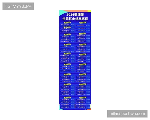 2026世界杯48队12小组赛制如何安排及小组前两名如何出线