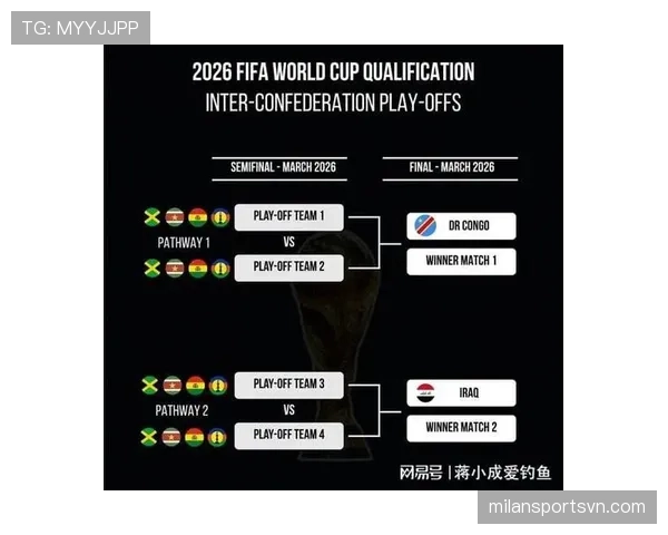 2026世界杯小组出线规则与淘汰赛晋级名额怎么算 2026世界杯小组出线规则与淘汰赛晋级名额怎么算