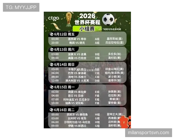 2026世界杯完整版小组确认详解 2026世界杯完整版小组确认详解