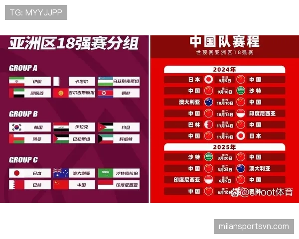 沙特队2026世界杯前景分析：能否再掀亚洲黑马风暴