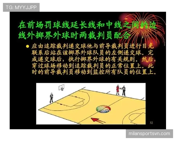详解篮球规则中投篮动作判定的具体标准与裁判执行依据 详解篮球规则中投篮动作判定的具体标准与裁判执行依据