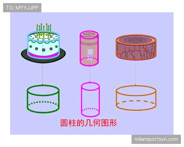 防守圆柱体扩展规则的具体含义与裁判犯规判定标准是什么